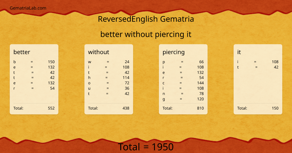 better without piercing it in reversedEnglish Gematria